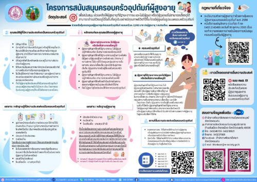 ประชาสัมพันธ์ : โครงการสนับสนุนครอบครัวอุปถัมภ์ผู้สูงอายุ