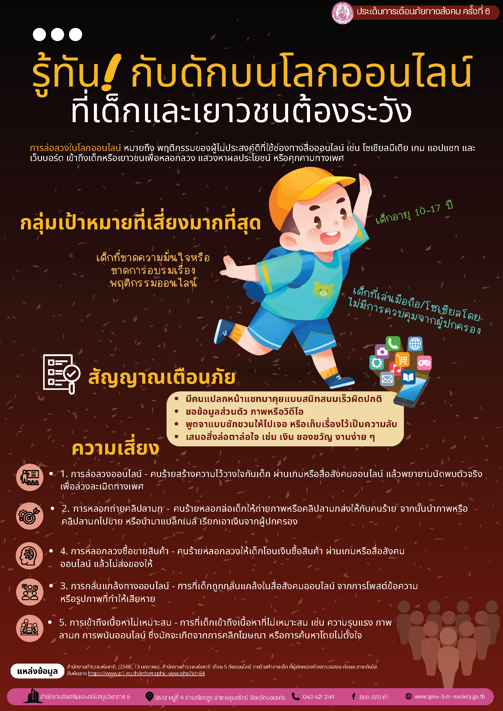 ประเด็นเตืนภัยทางสังคม_Page_7